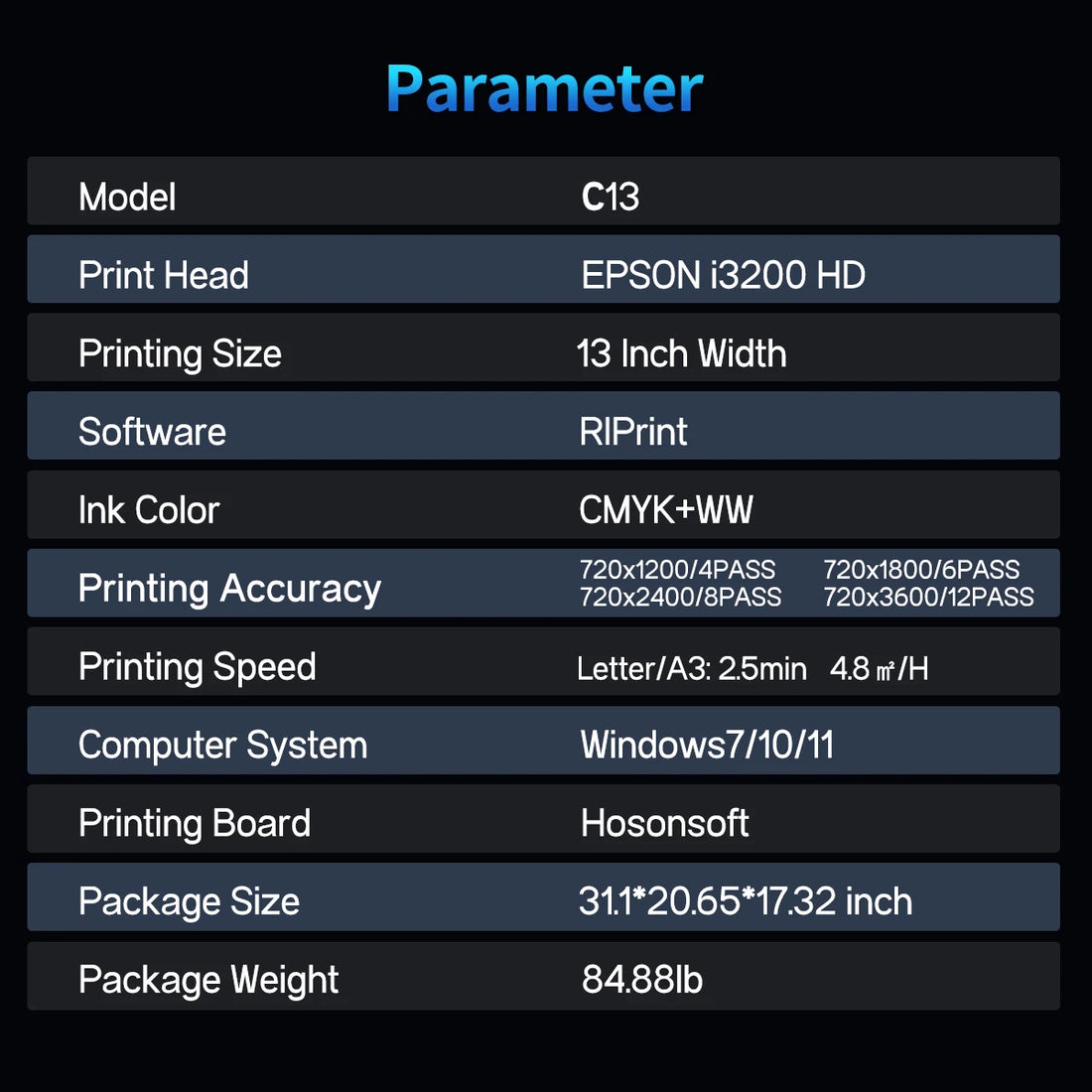 A3 i3200 DTF Printer Impresora I3200HD Printhead Printer A3 DTF T-shirt Printing Machine A3 DTF Direct Transfer Textile printer