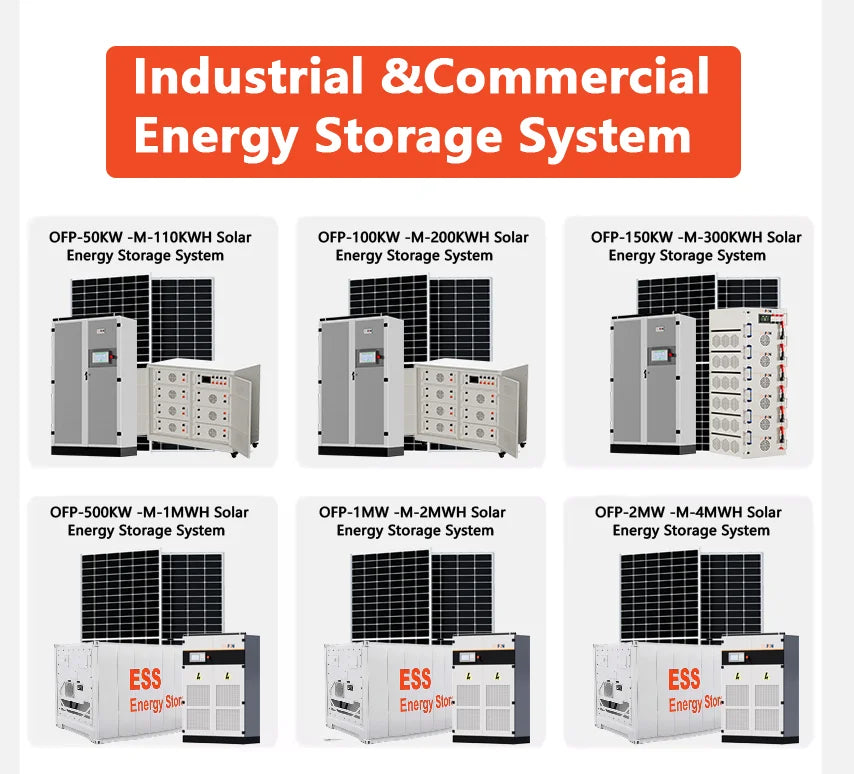 2MW and 5MW Solar Farm Plant Solar System Home Power off Grid Solar Systems 100kw Complete