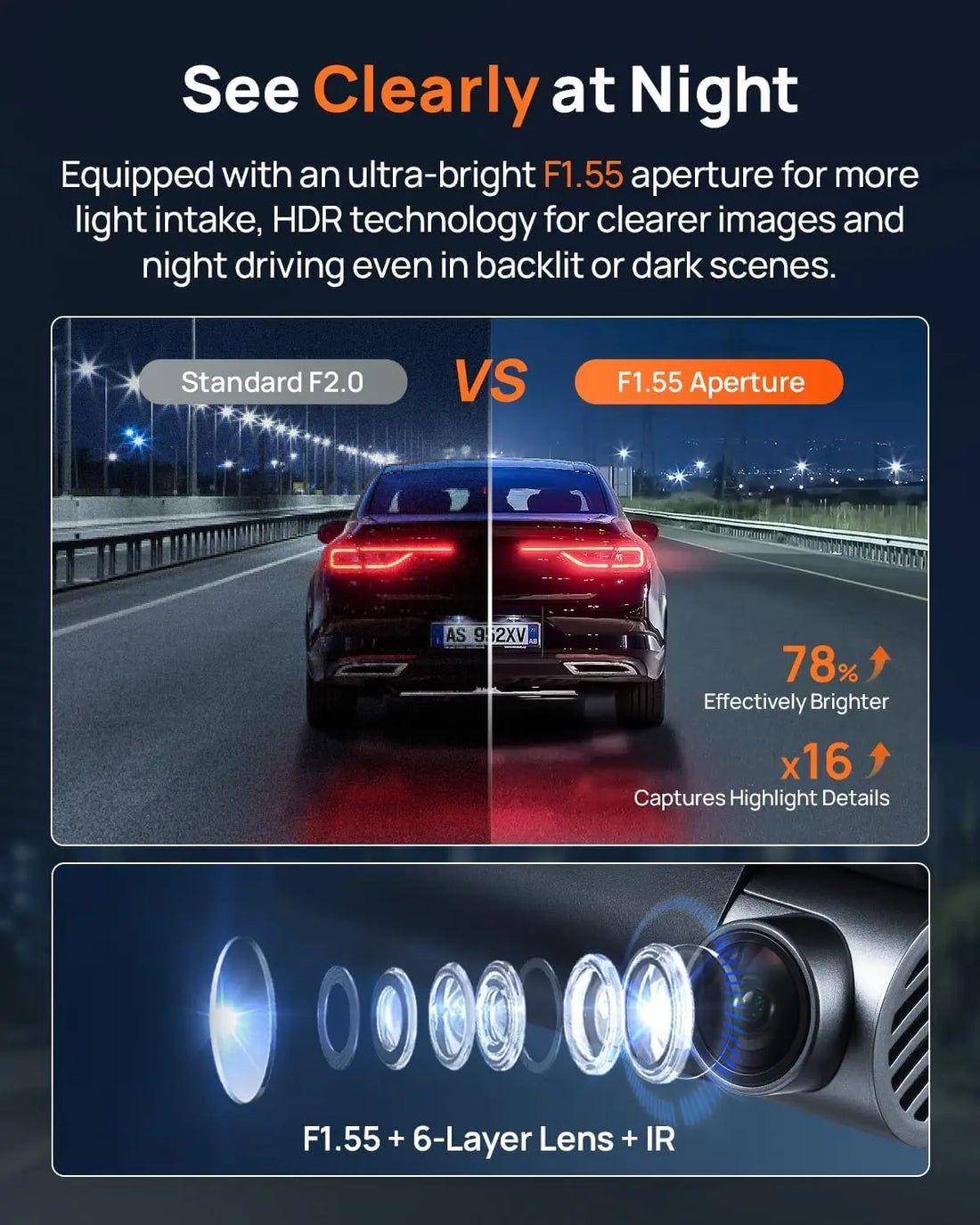 Musi 4K Dash Cam Front/Rear STARVIS 5GHz WiFi GPS Super Night Vision ADAS 3'' IPS Screen 24H Parking Mode Time-Lapse Loop