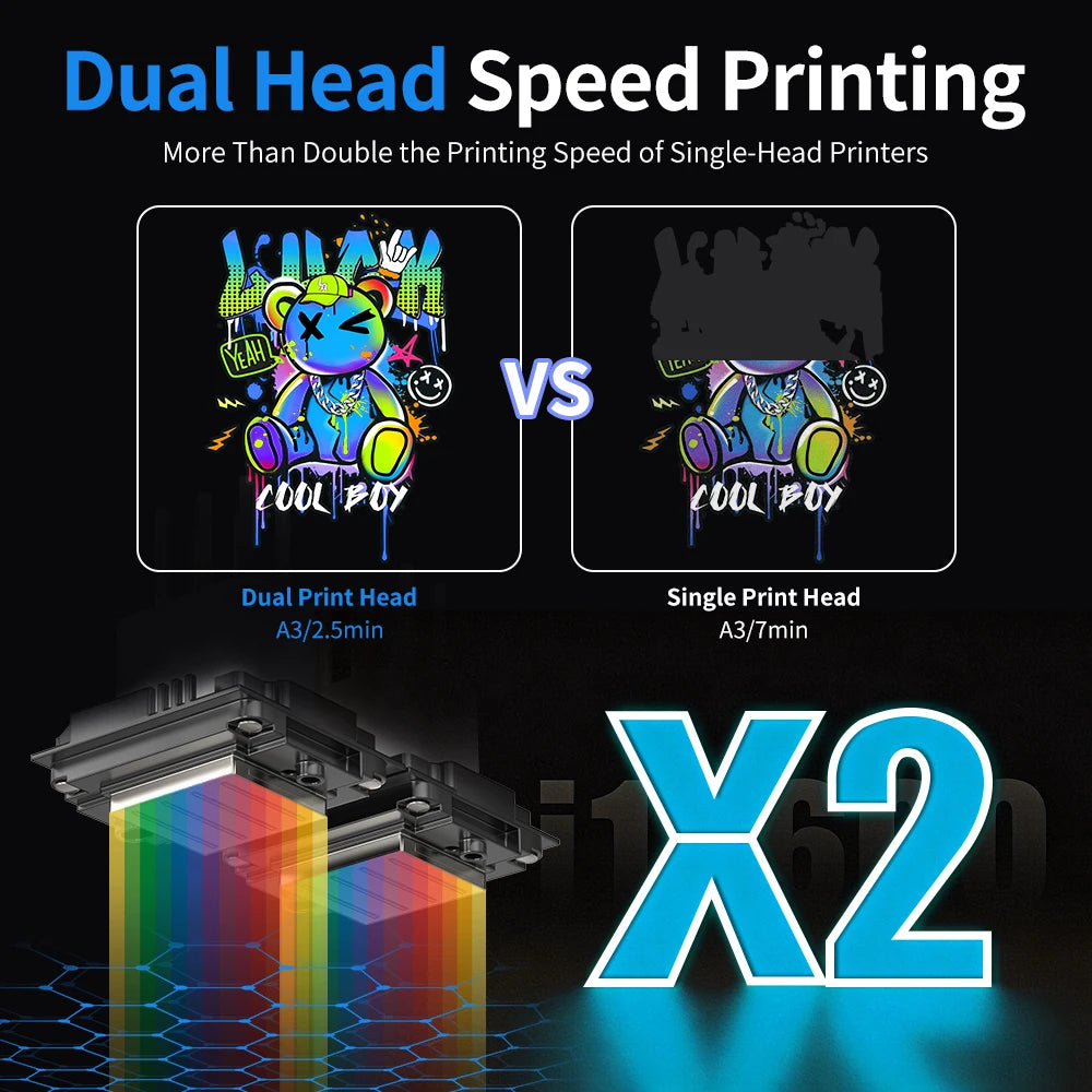 A3 DTF Printer I1600 DTF impresora Directly To Film A3 T-Shirt Printing Machine  For TShirt Hoodies DIY Textile Printing Machine