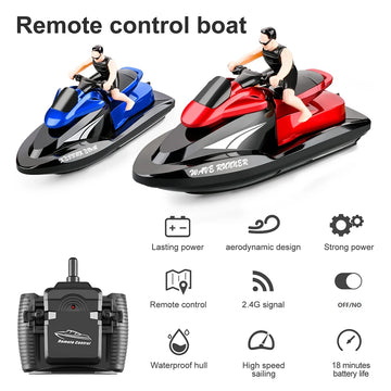 RC112 2.4GHz Remote Control Speedboat — 20km/h, 80m Range, Self-Righting Hull
