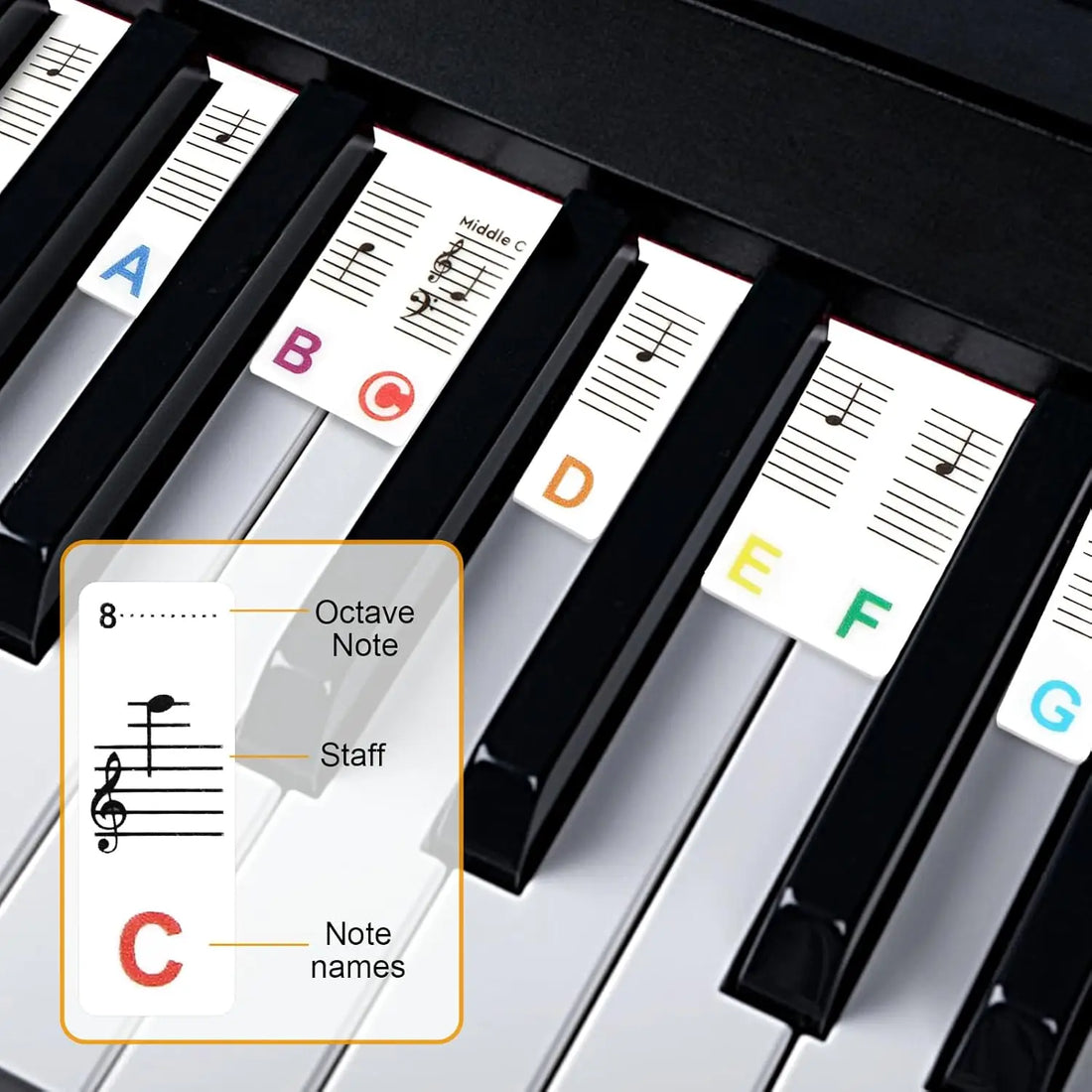 Miwayer 61/88 Key Silicone Piano Keyboard Note Labels - Removable Note Guide for Beginners, Reusable Waterproof Piano Stickers