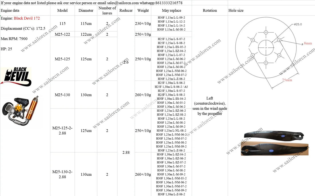 CorsAir Black Devil M25 Paramotor Carbon Propeller — 115cm, 122cm & 125cm, Ultralight