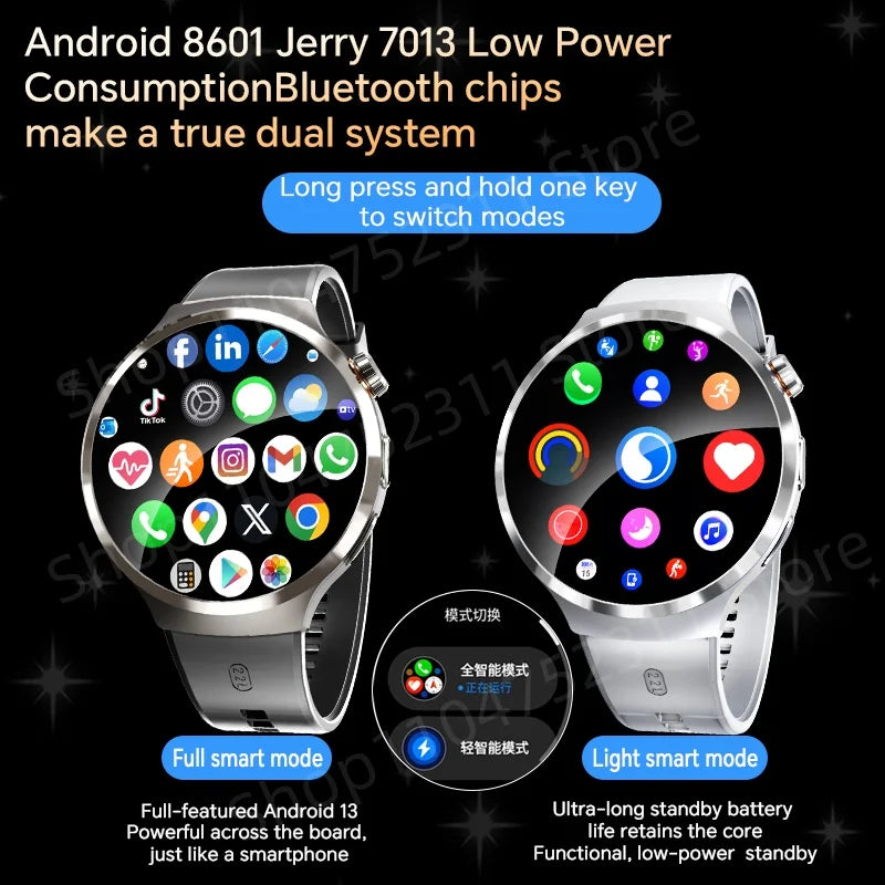 Dual System Android 13.0 Smartwatch 4G 5G LTE Smart Watches With 210° Rotary Camera GPS WIFI Compass 1900Mah Battery 1.98inch