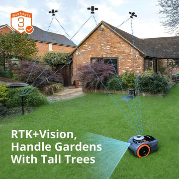 Wireless Perimeter for 1/4 Acre Yards, Virtual Boundary Mapping RTK+Vision AI-Enhanced Segway Navimow i110N Robotic Lawn Mower