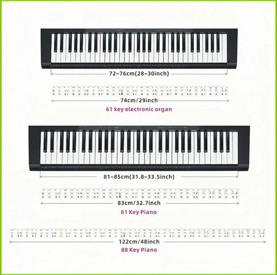 61/88 Keys Piano Keyboard Stickers, Removable Piano Keyboard Note Labels for Learning Piano Notes Guide for Beginner
