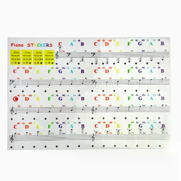 54/61/88 Key Piano Stickers Transparent Piano Keyboard PVC Sticker Piano Stave Electronic Keyboard Name Note Sticker Accessories
