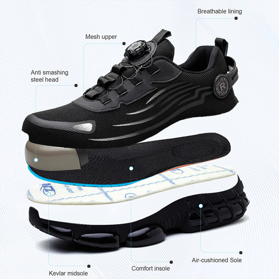 Indestructible Steel Toe Protective Safety Shoes Slip Resistant Abrasion Resistant Work Shoes Men Tough Comfortable Sneaker ﻿