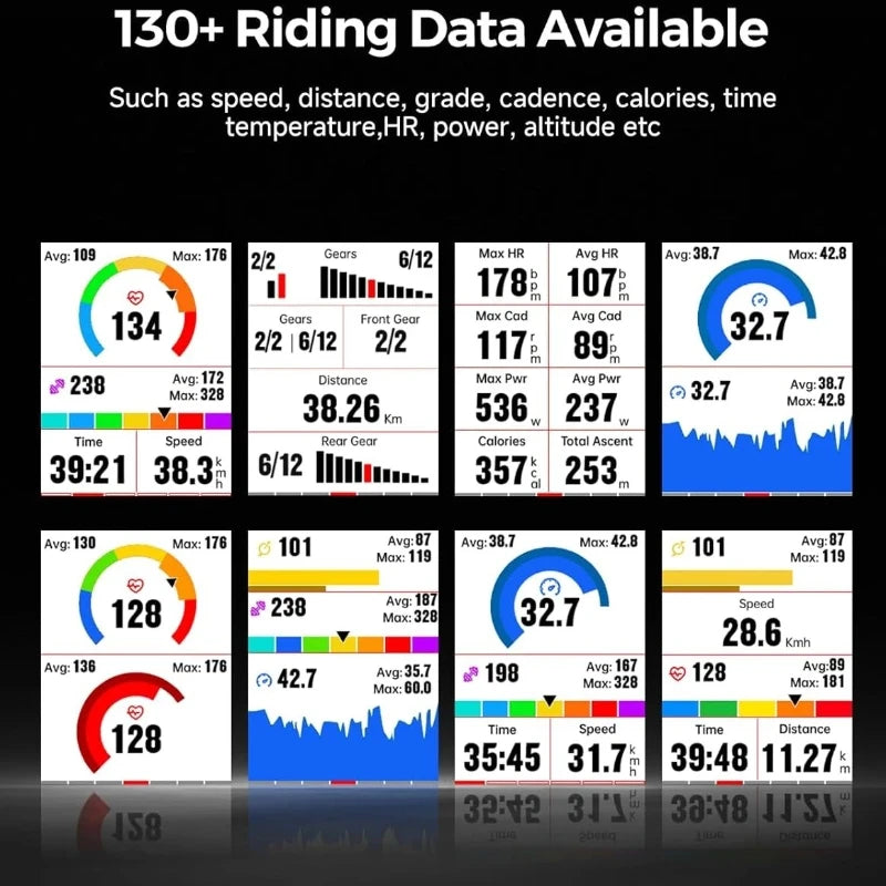 iGPSPORT BSC300T Cycling Computer - Touch-screen Global Map & Wireless GPS for Bikes and E-bikes