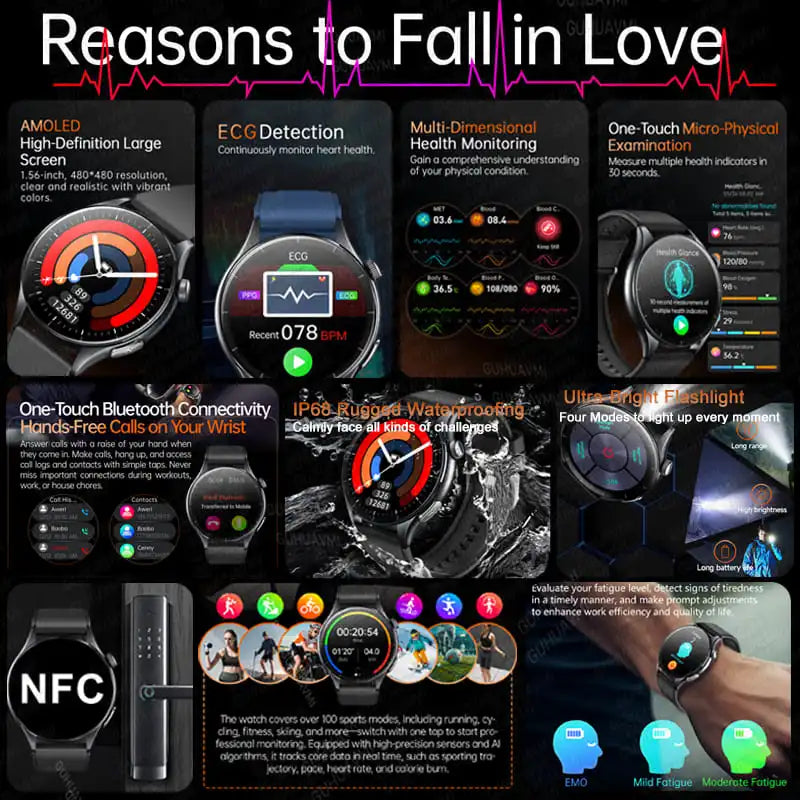 Health Grade Blood Pressure Smartwatches Men ECG Uric Acid Lipid 24H Heart Rate Blood Components BT Call NFC Smart Watches IP68